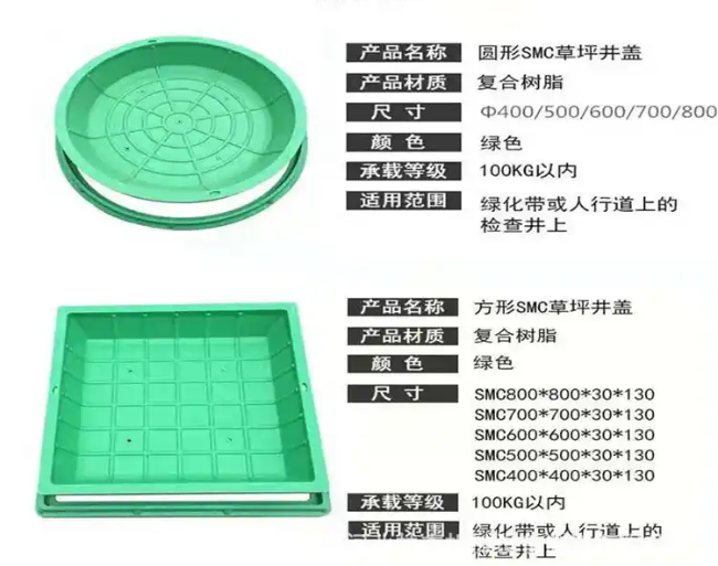 江源树脂复合种植井盖展示